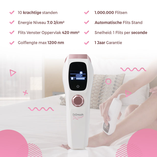 GoSmooth IPL Kit Pro